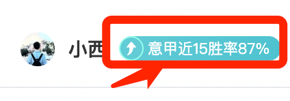 英超助攻王B费创历史 法甲助攻榜最新揭晓